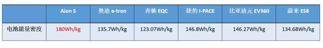 盘点2018年汽车界的4大黑科技,日系领衔,大众掉队了?