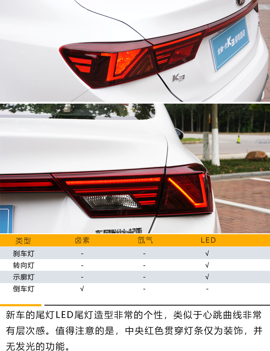 最低油耗为1L/100km!纯电续航80km 起亚K3 PHEV和卡罗拉掰手腕