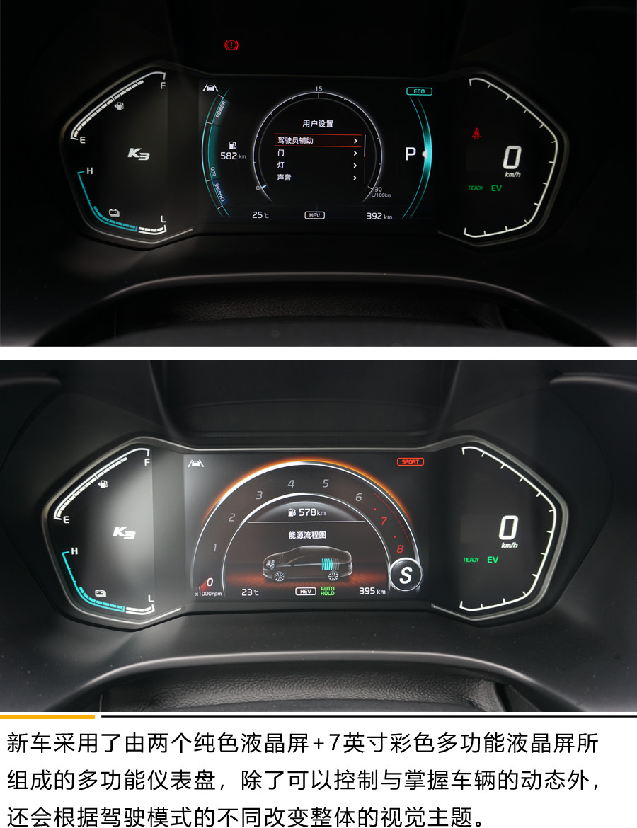 最低油耗为1L/100km！纯电续航80km 起亚K3 PHEV和卡罗拉掰手腕