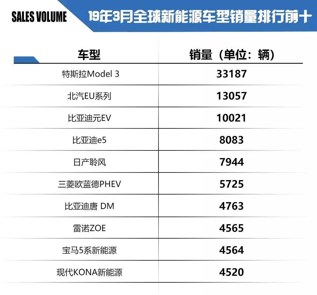 收购江铃新能源50%股权，这是雷诺在华翻身的唯一希望？