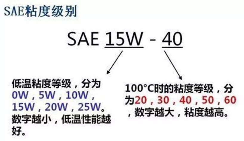 方向盘打死有异响是怎么回事？