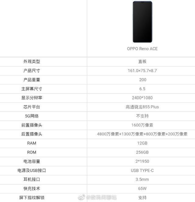 opporeno配置,opporeno5配置 今日,科技博主@数码闲聊站 曝光了oppo reno ace的详细配置.