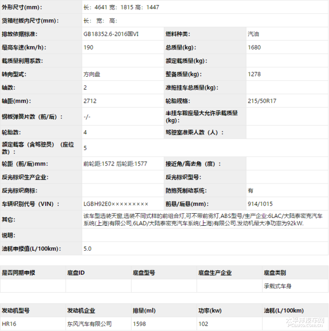 上海车展抢先看:各位看官心中的Dream Car究竟是哪款?