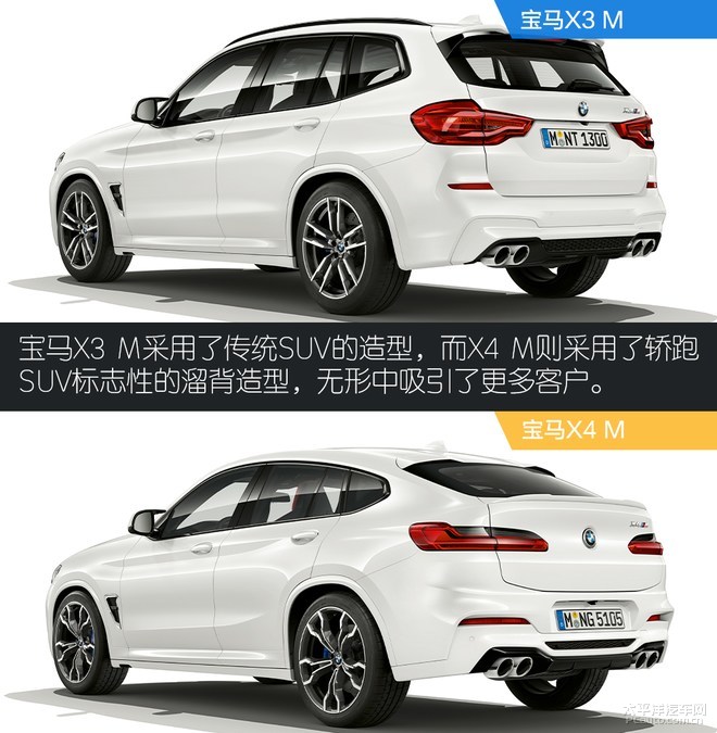 上海车展抢先看:各位看官心中的Dream Car究竟是哪款?