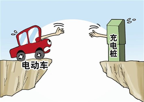 新能源汽車大勢已成 燃油車將逐漸成為歷史 新能源汽車大勢已成 燃油車將逐漸成為歷史