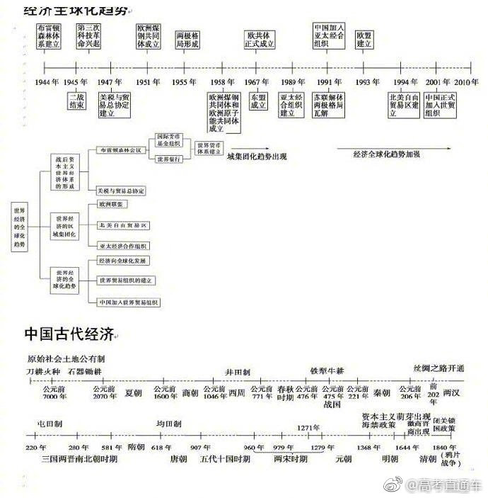 历史数据对比库里和詹姆斯的职业生涯成就与未来传奇之路