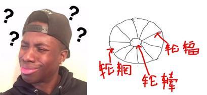 近期“保时捷“动态汇总，都在这个专题里