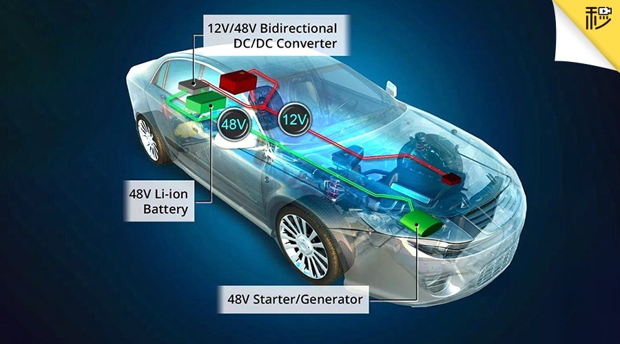 48V轻混系统是“黑科技”？其实它的成本并不高
