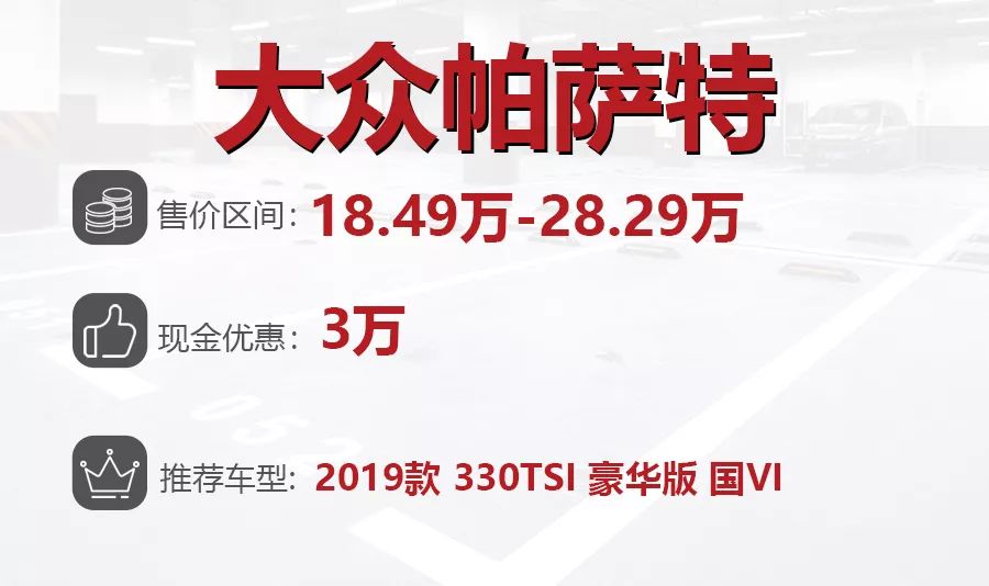 买车注意看!8款中型车降价排行,降幅最狠一款超7万,还不入手?