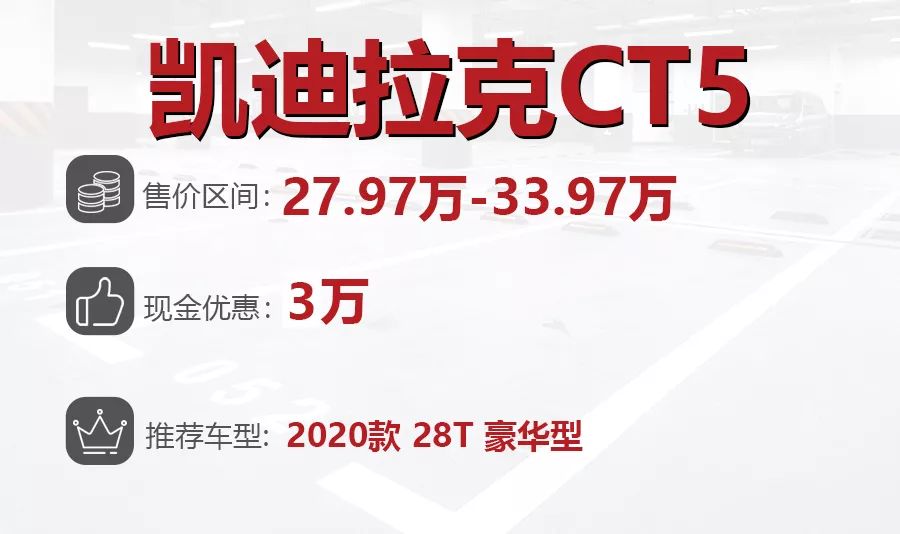 买车注意看!8款中型车降价排行,降幅最狠一款超7万,还不入手?