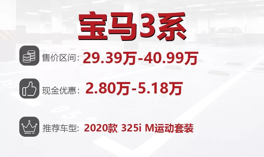 买车注意看！8款中型车降价排行，降幅最狠一款超7万，还不入手？