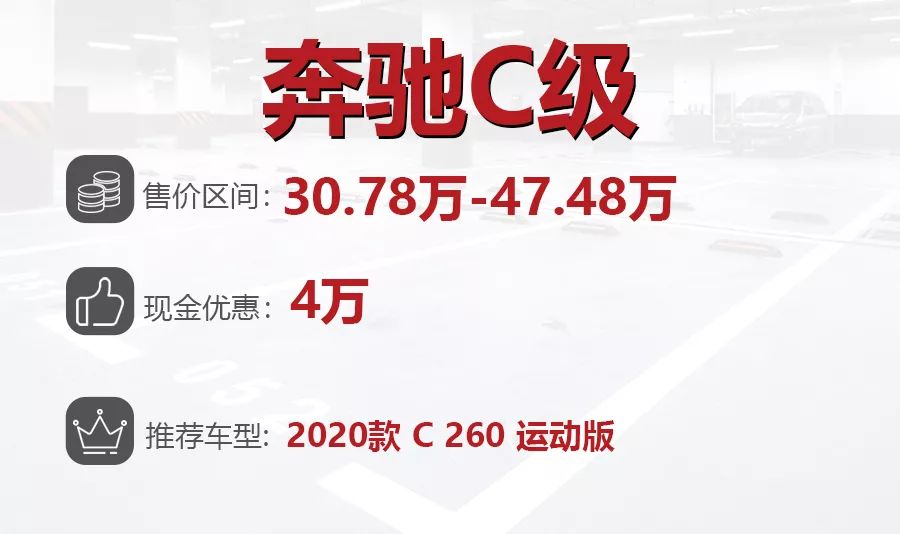 买车注意看!8款中型车降价排行,降幅最狠一款超7万,还不入手?