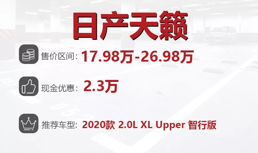 买车注意看！8款中型车降价排行，降幅最狠一款超7万，还不入手？