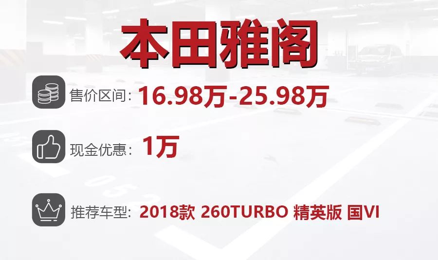 买车注意看!8款中型车降价排行,降幅最狠一款超7万,还不入手?