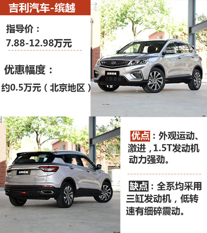 10万买小型SUV ,RX3/缤越/CS35 PLUS怎么选?