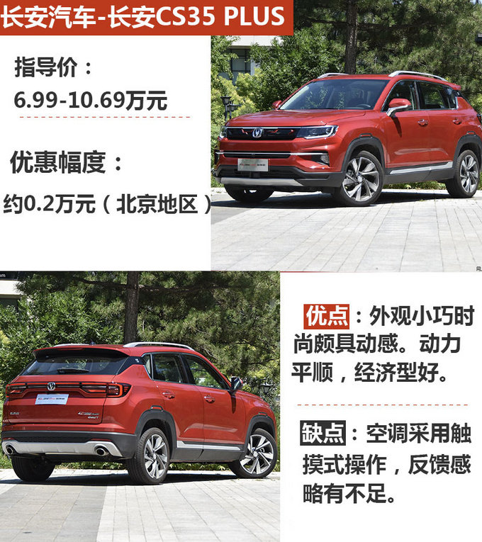 10万买小型SUV ,RX3/缤越/CS35 PLUS怎么选?