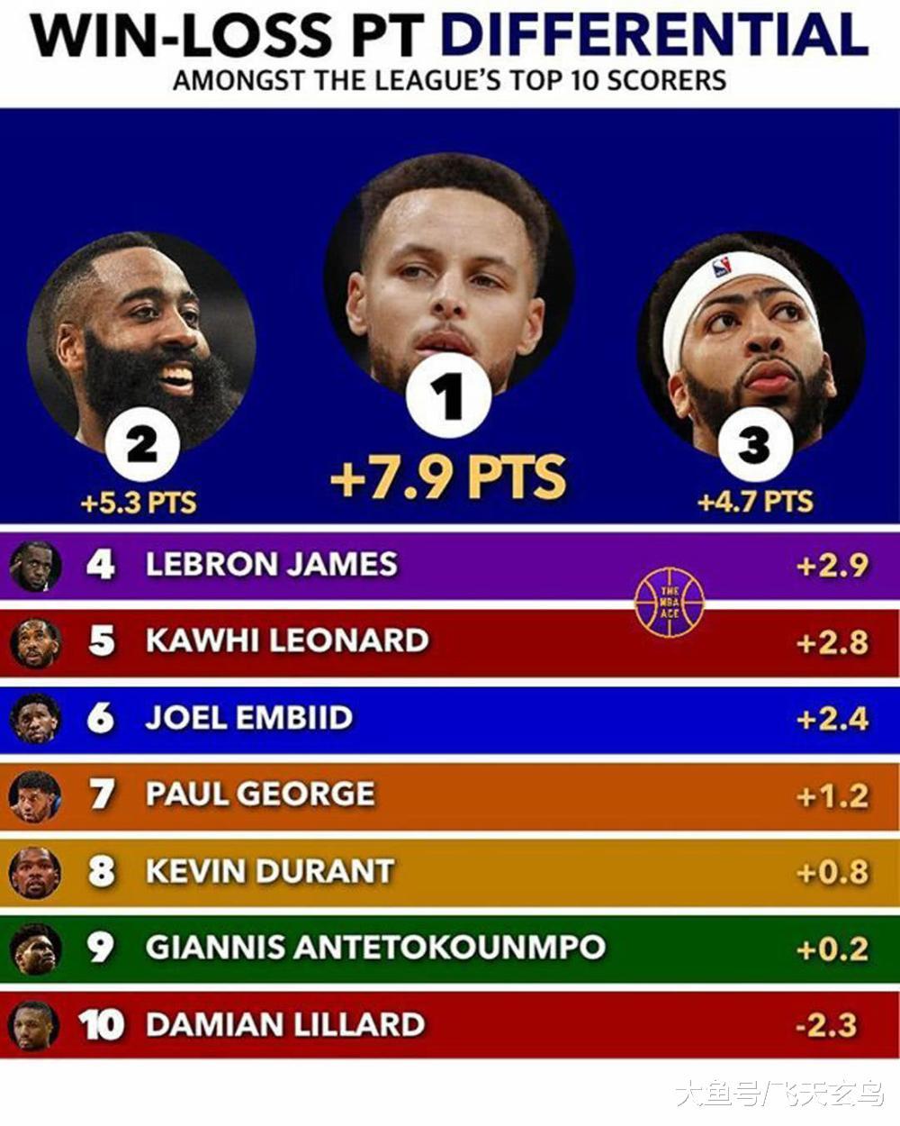 NBA篮球比赛录像视频免费下载热门赛事精彩瞬间集锦回顾