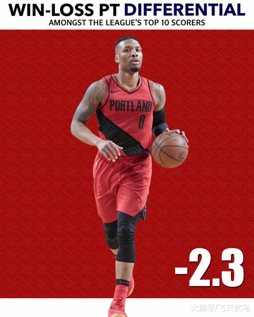 最新nba比赛录像回放直播吧在线观看涵盖季后赛常规赛每一场不容错过