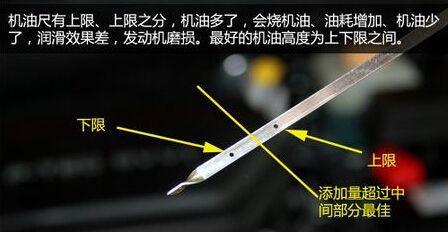 汽车上的“五油三水”是什么？它们的作用究竟有多大？