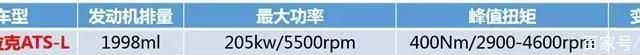 国内能买到的最强2.0T发动机,就数这几款,开过的都说好!