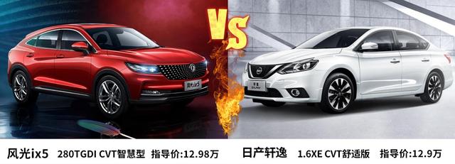 10万-13万买自主SUV还是合资轿车？看老司机怎么选