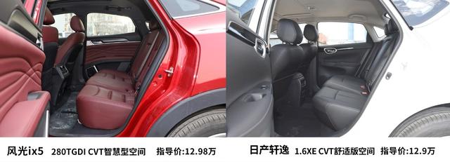 10万-13万买自主SUV还是合资轿车？看老司机怎么选