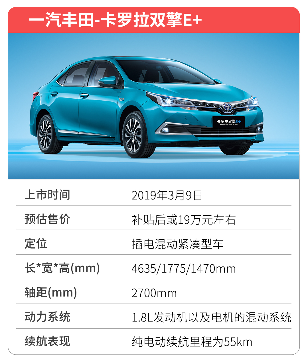 ��20���³����쿪ʼ���ˣ��۸��ع��ˣ�����ó���