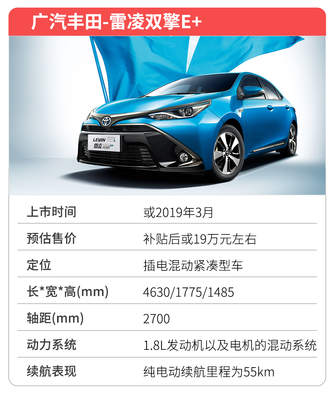 ��20���³����쿪ʼ���ˣ��۸��ع��ˣ�����ó���