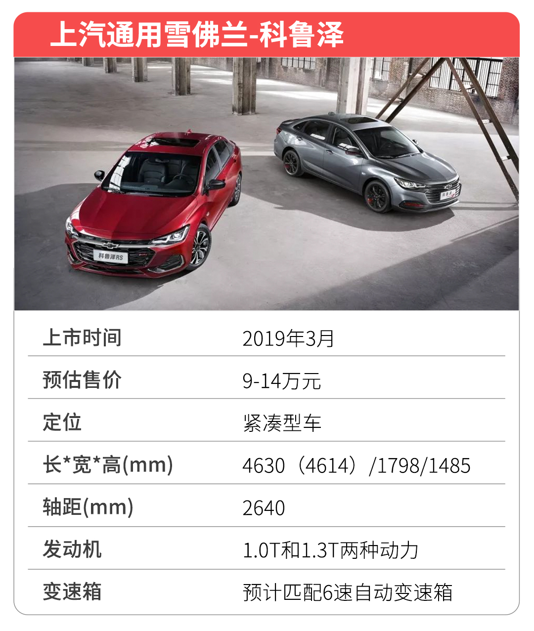 ��20���³����쿪ʼ���ˣ��۸��ع��ˣ�����ó���