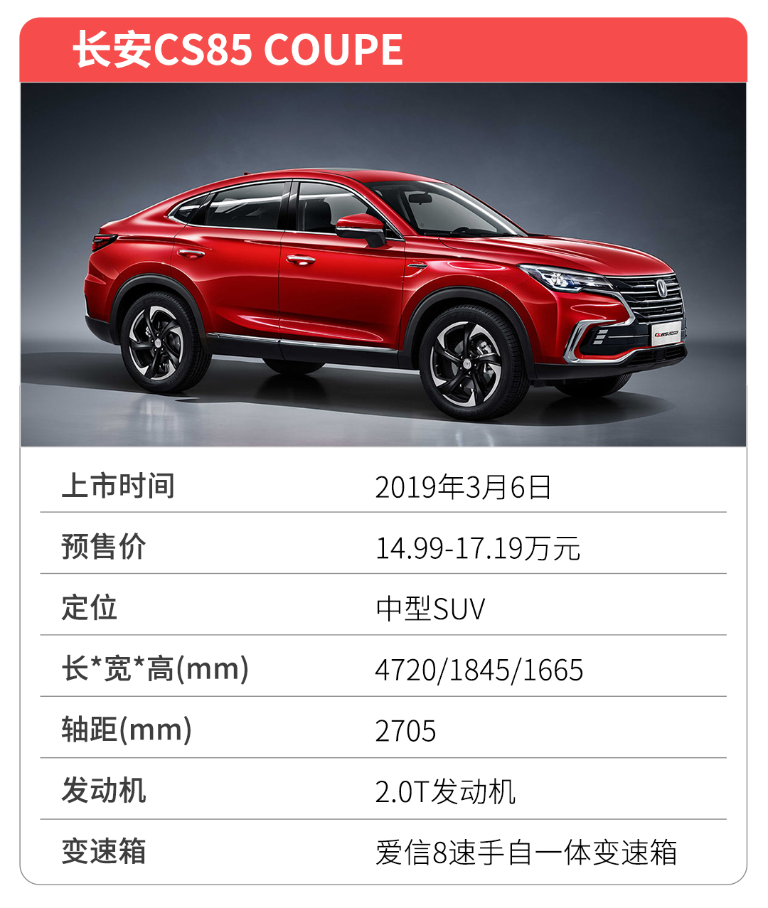 ��20���³����쿪ʼ���ˣ��۸��ع��ˣ�����ó���