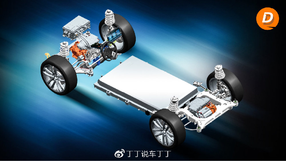 高效集成 打造电动汽车的黄金动力组合