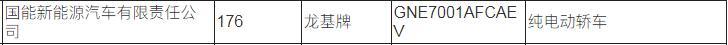 第12批新能源目录:领克02/03通电,比亚迪F0/萨博回归