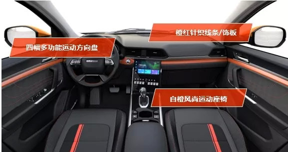 更显年轻运动,哈弗H4 Pro官图发布!成都车展首发