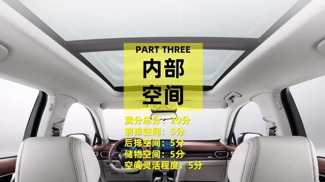 夺回“神车”名号,新宝骏RS-5摸底考试还真有料! 快车100分007