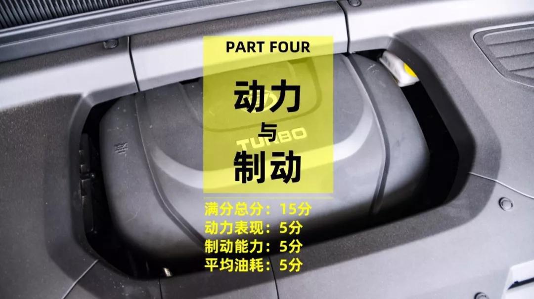 夺回“神车”名号,新宝骏RS-5摸底考试还真有料! 快车100分007
