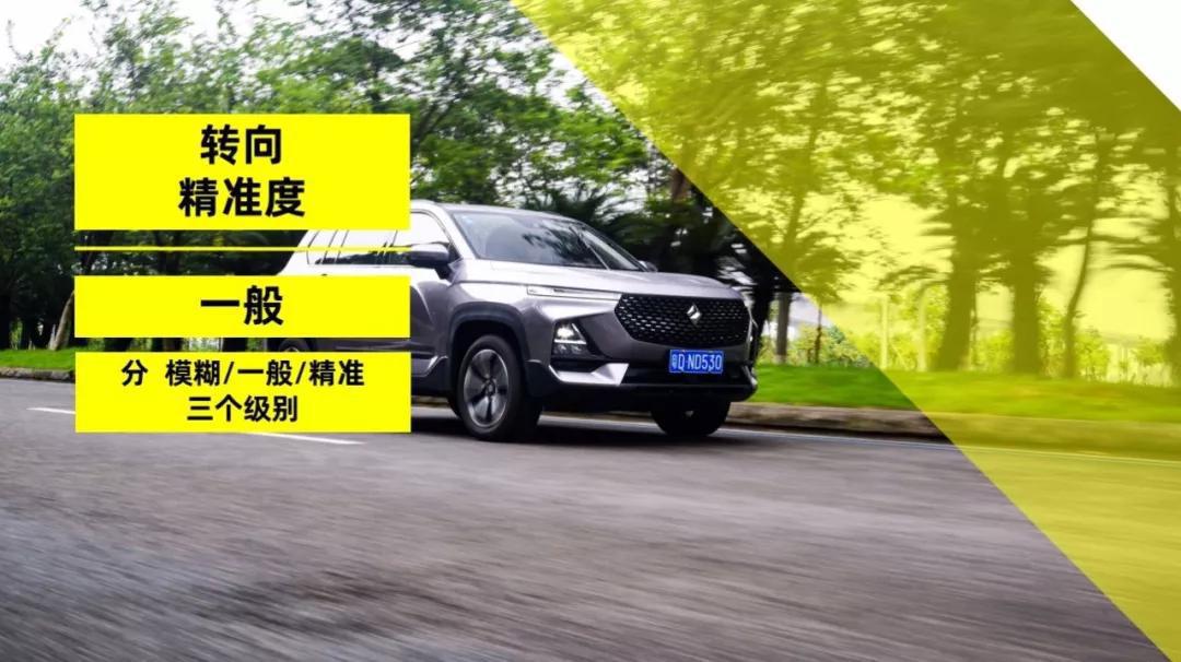 夺回“神车”名号,新宝骏RS-5摸底考试还真有料! 快车100分007