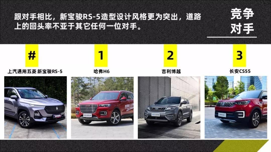夺回“神车”名号,新宝骏RS-5摸底考试还真有料! 快车100分007