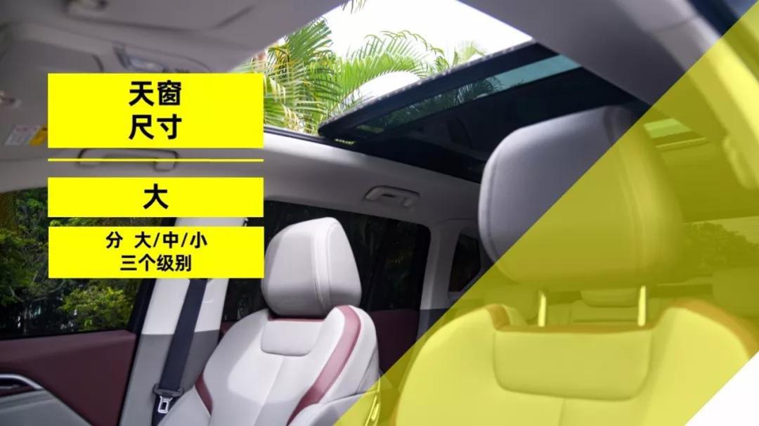 夺回“神车”名号,新宝骏RS-5摸底考试还真有料! 快车100分007