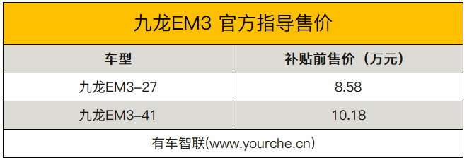 续航可达385km 九龙全新微面EM3上市 售8.58万元起