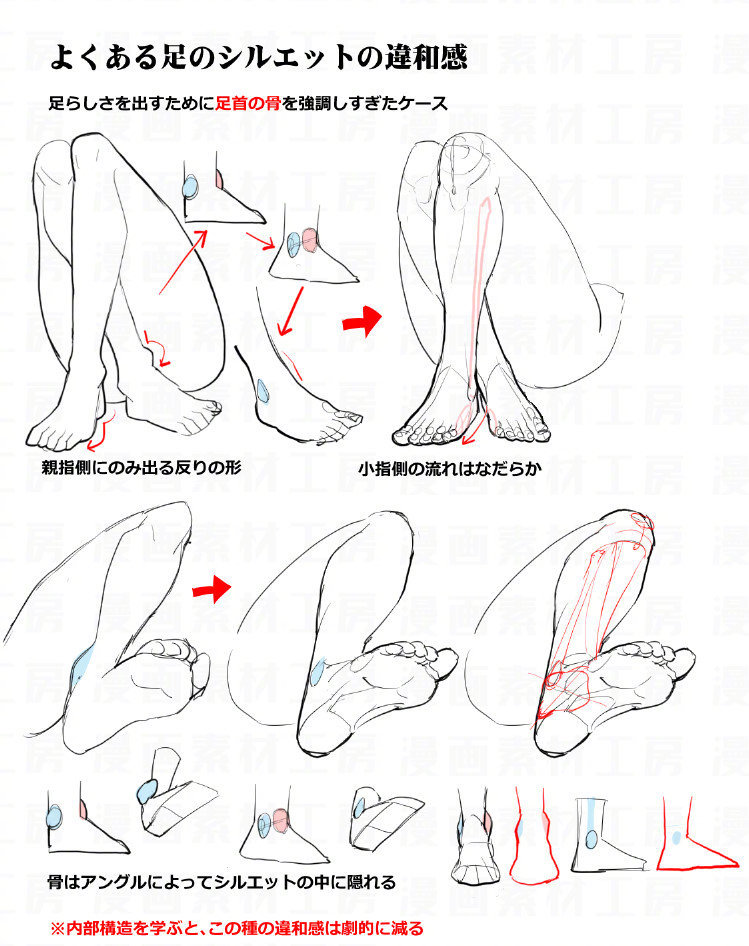 脚绘画参考资料 自己收藏 转需 作者 漫画素材工房 P站id 工房 素材 绘画 新浪新闻