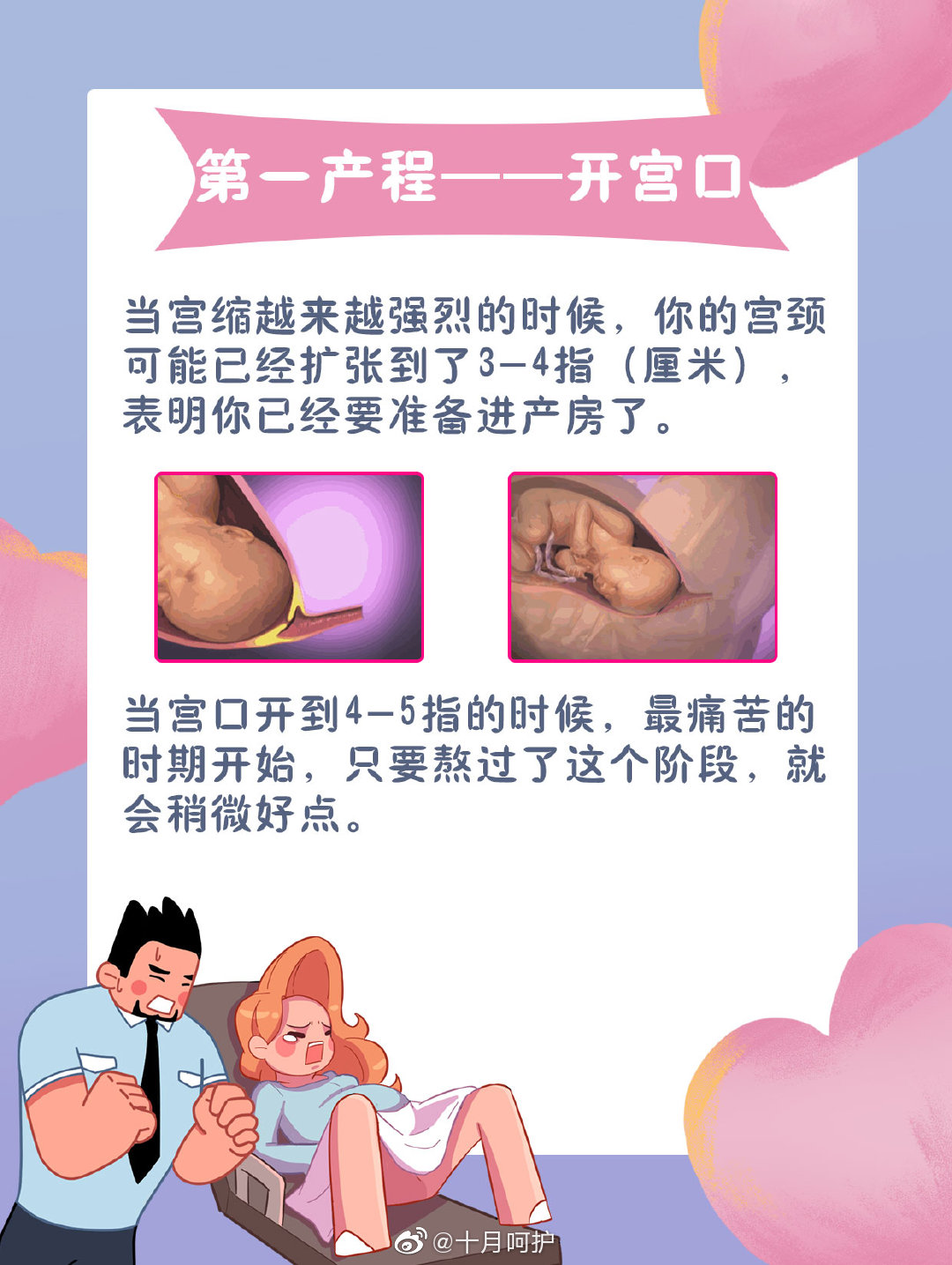 这18张图揭开孕妈顺产的全过程,告诉大家女人生孩子