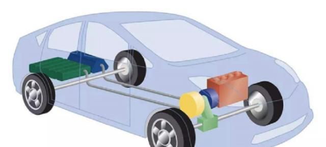 除了省油，混动车还有哪些方面优于燃油车