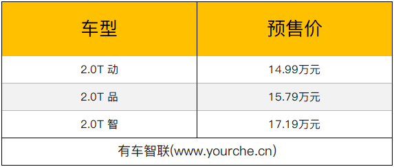 颜值比肩宝马X6 长安CS85 COUPE开启预售 预售价14.99万元