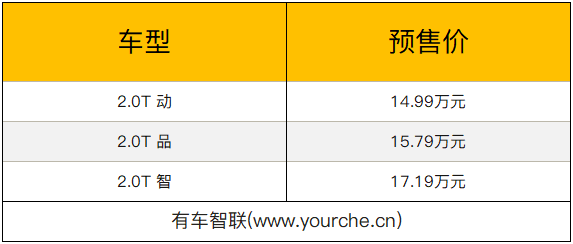 颜值比肩宝马X6 长安CS85 COUPE开启预售 预售价14.99万元​