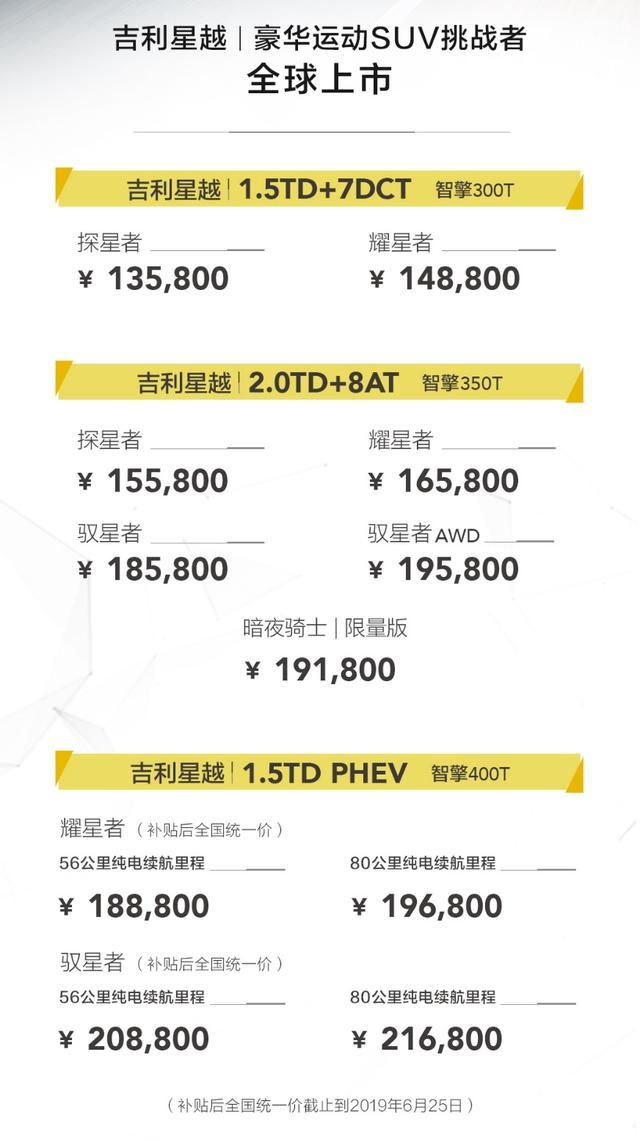 依托CMA架构实力 吉利星越上市或成国货之光