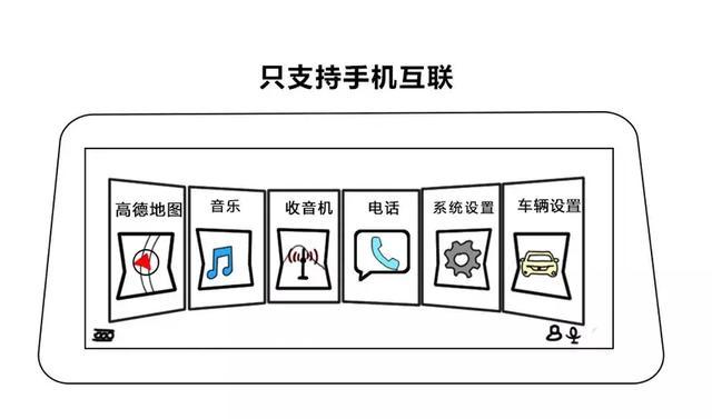 硬核“剧透” 权游两龙已挂 这两股势力将助龙母登上铁王座 ！