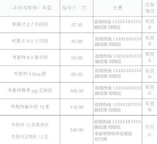 12座丰田考斯特价格 考斯特12座配置表_