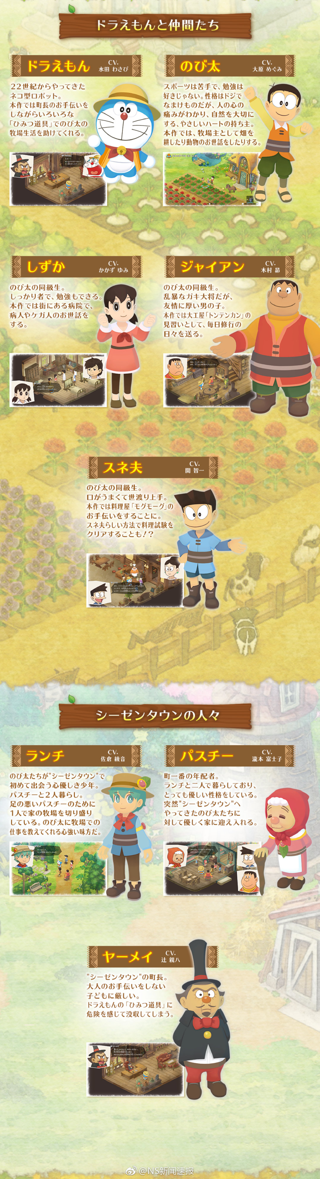 哆啦a梦大雄的牧场物语 主要人物 声优 图1 声优 游戏截图 人物 新浪新闻