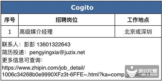 42家游戏公司、超850个招聘需求， “宁缺毋滥”下的供需矛盾