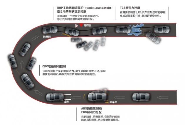 主流合资小SUV 当然选最酷最潮的那一个